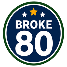 Broke 80 passport stamp